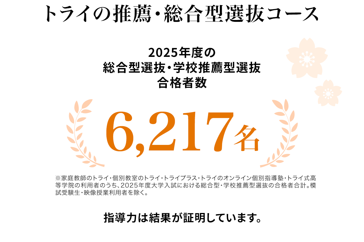 トライの推薦・総合型選抜コース 2025年度合格者数6,217名