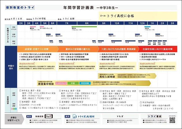 年間学習計画表