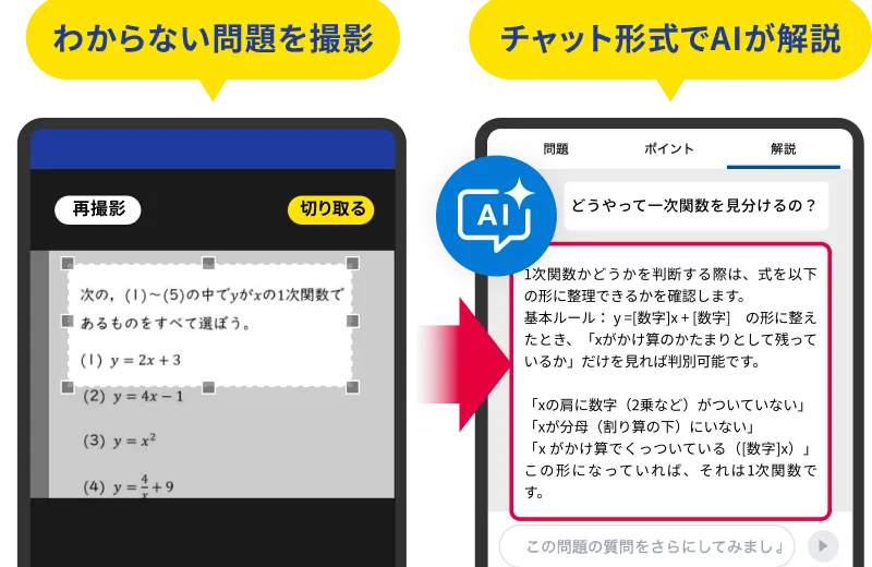 AIの解説イメージ