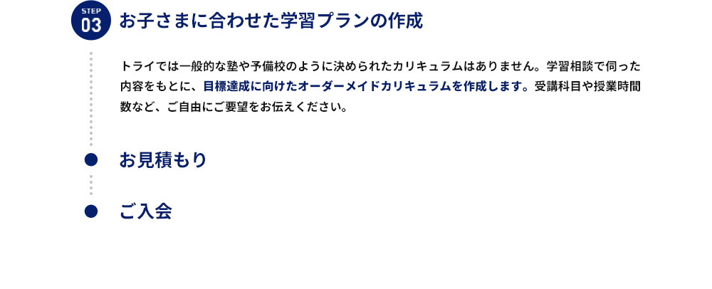 STEP03 オーダーメイド カリキュラム作成 トライでは塾や予備校のように決められたカリキュラムはありません。 学習相談で伺った内容を元に、目標達成に向けたオーダーメイドカリキュラムを作成します。 受講科目や授業時間数など、ご自由にご要望をお伝えください。 お見積もり ご入会