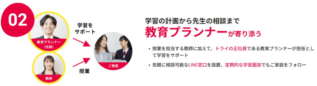 トライのオンライン個別指導塾では学習スケジュールの組み直しもサポート