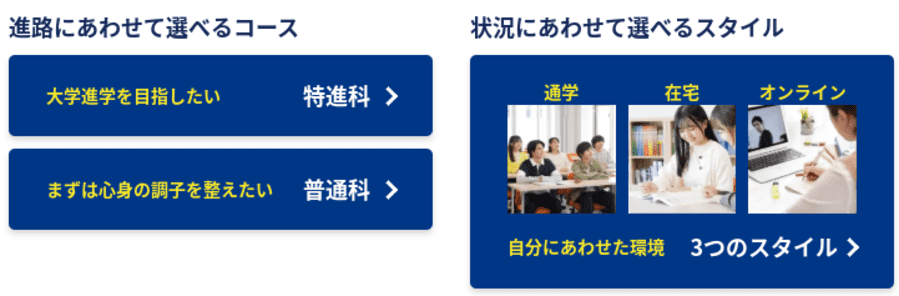 トライ式高等学院ではお子さまの入学後も安心して卒業・進学を目指せるよう徹底サポート