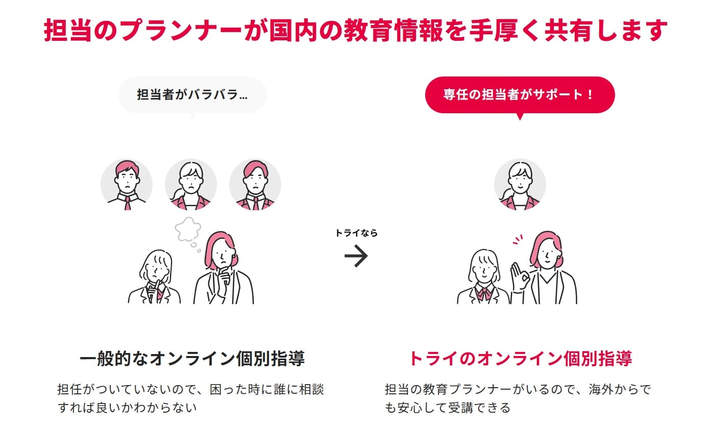 トライのオンライン個別指導塾では正社員の教育プランナーが完全担任制で受験までの最適な学習プランを提案