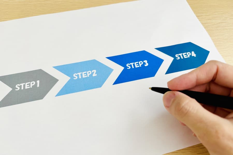 高1で通信制高校へ転入する手続きの流れ