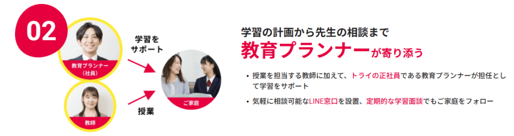 トライのオンライン個別指導塾ではお子さまの特性に合わせてオーダーメイドのカリキュラムを作成