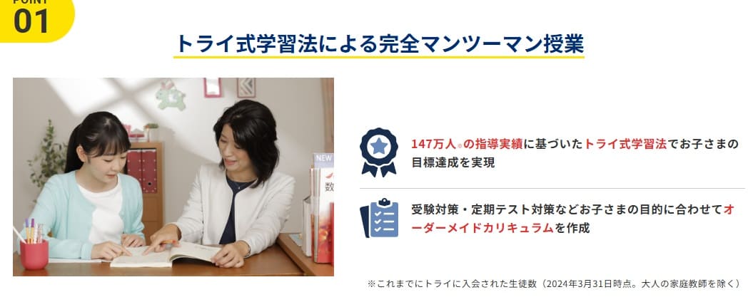 家庭教師のトライではADHDに詳しい教師の完全マンツーマン授業で着実に学習の遅れを取り戻せる