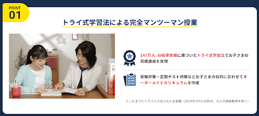 家庭教師のトライではADHDに理解がある教師の完全マンツーマン授業で中学受験を徹底サポート