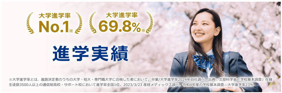 トライ式高等学院の入試ではあなたの「学びたい・卒業したい気持ち」を重視