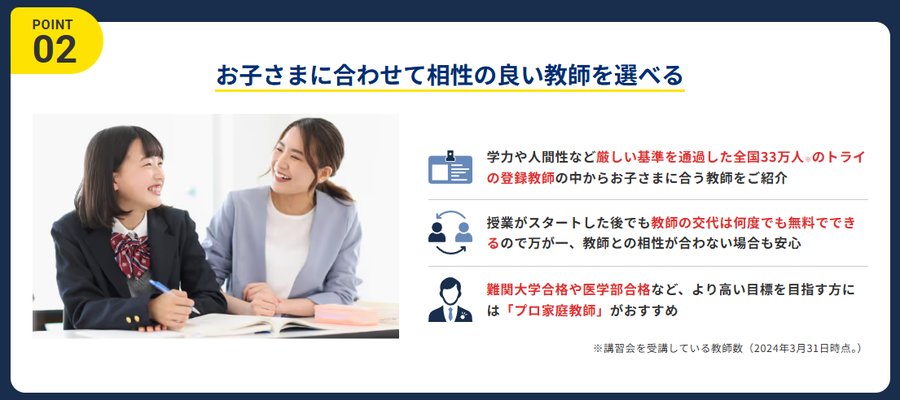 家庭教師のトライでは一人ひとりの状況に合わせたカリキュラムで学習をサポート