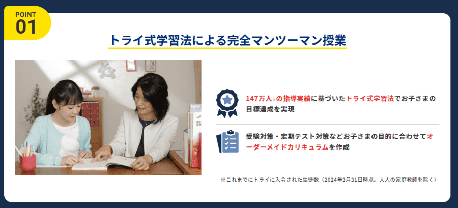 家庭教師のトライではお子さま専任の教師が完全マンツーマン指導で総合型選抜を徹底サポート