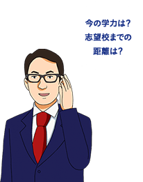 今の学力は? 志望校までの距離は?