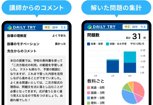 学習管理アプリのイメージ