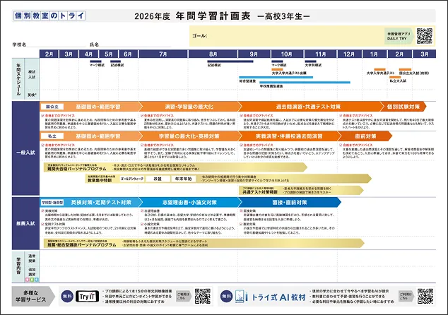 年間学習計画表