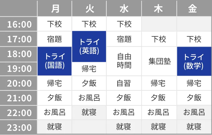 中学3年生のスケジュールのイメージ