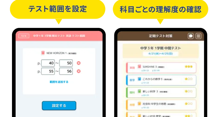 教材使用のイメージ