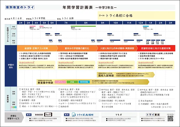 年間学習計画表