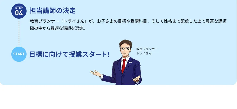STEP04 担当講師の決定 教育プランナー「トライさん」が、お子さまの目標や受講科目、そして性格まで配慮した上で豊富な講師陣の中から最適な担当講師を選定。 START 目標に向けて授業スタート！ 教育プランナー トライさん