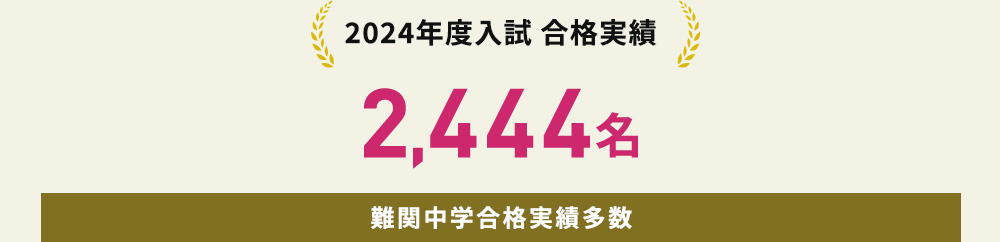 2024年度入試合格実績2,444名 難関中学合格実績多数