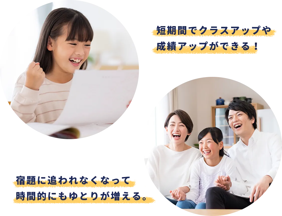 短期間でクラスアップや成績アップができる！、宿題に追われなくなって時間的にもゆとりが増える。