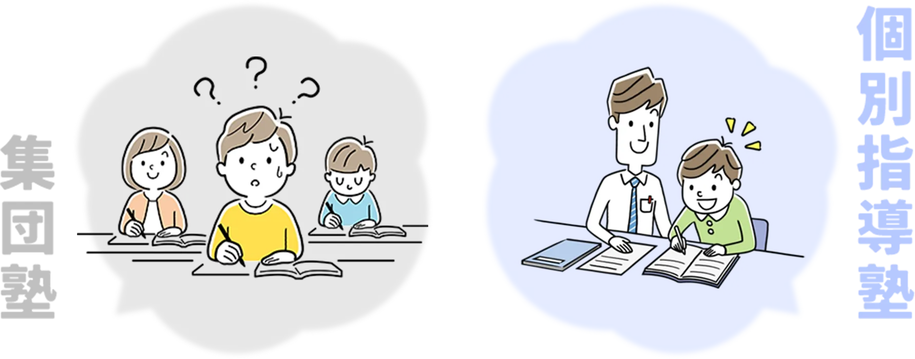 集団塾と個別指導塾のイメージ