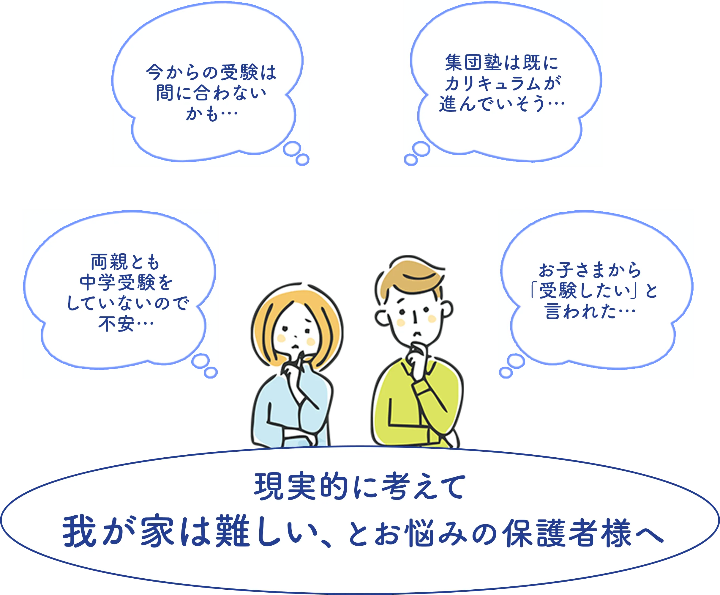 「中学受験は遅くても4年生から…」とか聞きますよね。現実的に考えて我が家は難しい、とお悩みの保護者様へ