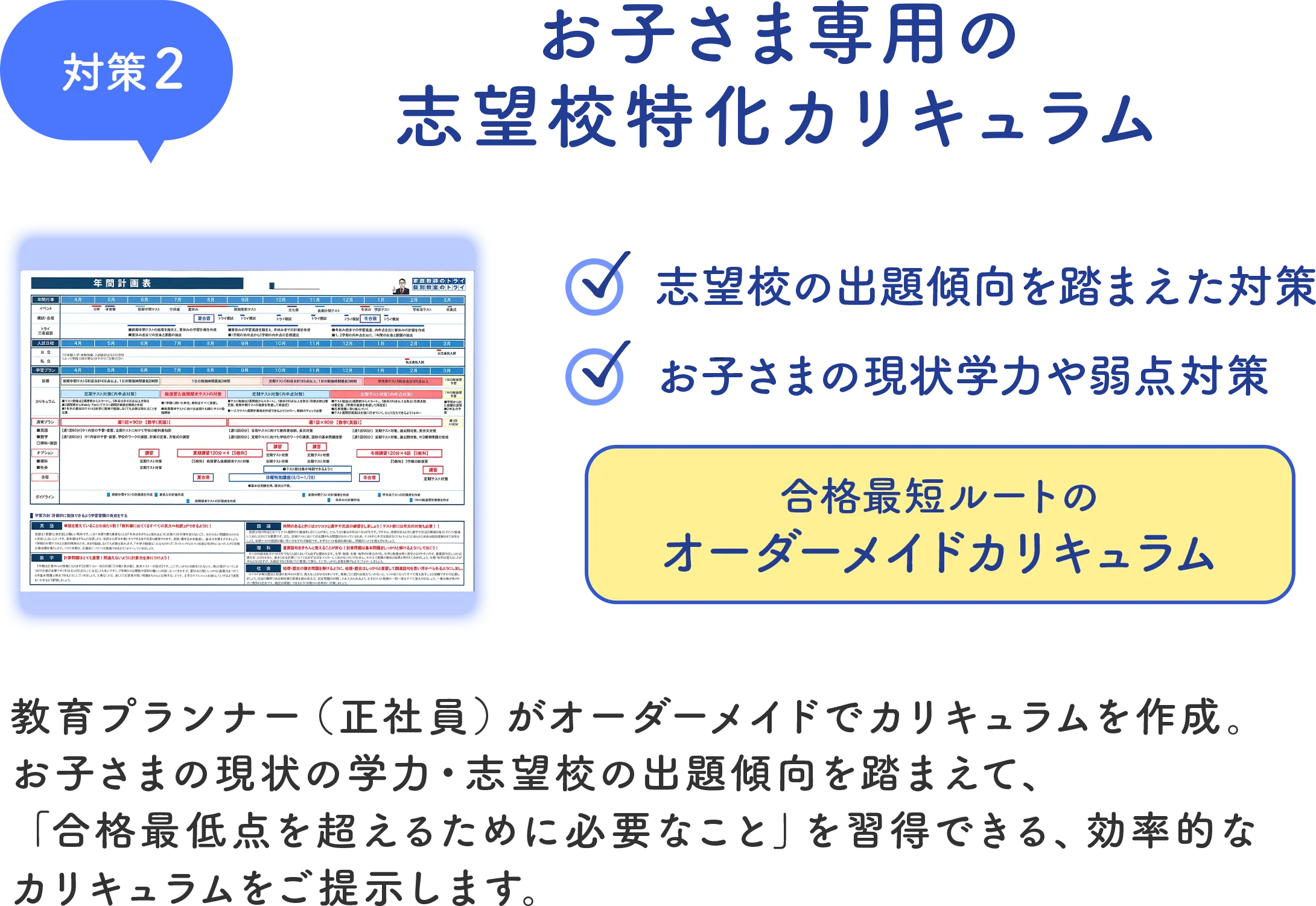 対策2 お子さま専用の志望校特化カリキュラム 教育プランナー(正社員)がオーダーメイドでカリキュラムを作成。お子さまの現状の学力・志望校の出題傾向を踏まえて、「合格最低点を超えるために必要なこと」を習得できる、効率的なカリキュラムをご提示します。