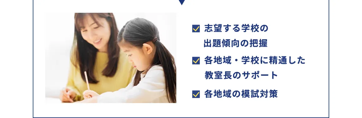 志望する学校の出題傾向の把握 各地域・学校に精通した教室長のサポート 各地域の模試対策