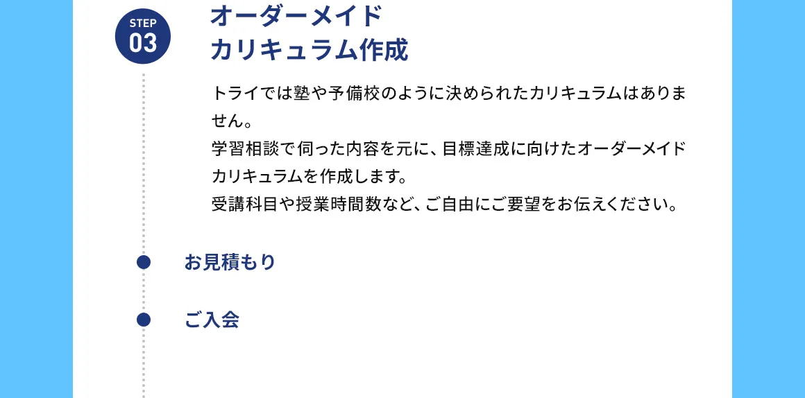 STEP03 オーダーメイドカリキュラム作成 トライでは塾や予備校のように決められたカリキュラムはありません。学習相談で伺った内容を元に、目標達成に向けたオーダーメイドカリキュラムを作成します。受講科目や授業時間数など、ご自由にご要望をお伝えください。 お見積もり ご入会
