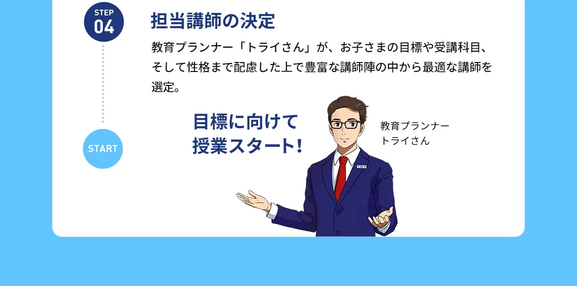 STEP04 担当講師の決定 教育プランナー「トライさん」が、お子さまの目標や受講科目、そして性格まで配慮した上で豊富な講師陣の中から最適な担当講師を選定。 START 目標に向けて指導スタート！ 教育プランナー トライさん