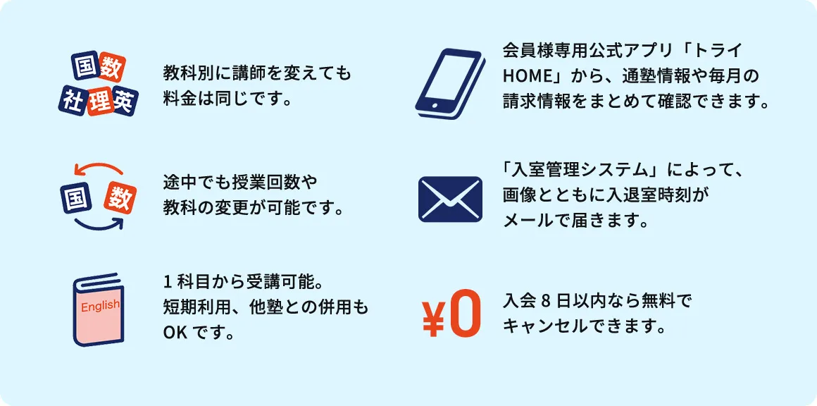 教科別に講師を代えても料金は同じです 途中で授業指導回数や教科の変更が可能です。 1科目からご利用可能。短期、他塾との併用もOKです。 会員様専用公式アプリ「トライHOME」から、通塾情報や毎月の請求情報をまとめて確認できます。 「入室管理システム」によって、画像とともに入退室時刻がメールで届きます。 入会8日以内なら無料でキャンセルできます。