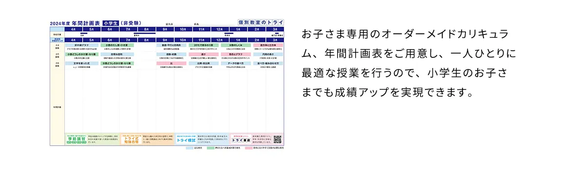 お子さま専用のオーダーメイドカリキュラム、年間計画表をご用意し、一人ひとりに最適な授業を行うので、小学生のお子さまでも成績アップを実現できます。
