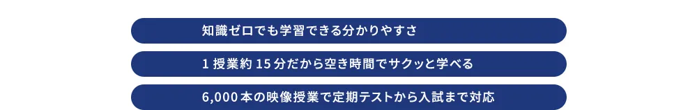 知識ゼロでも学習できる分かりやすさ 1授業約15分だから空き時間でサクッと学べる 6,000本の映像授業で定期テストから入試まで対応
