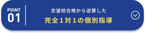 POINT01 志望校合格から逆算した完全1対1の個別指導