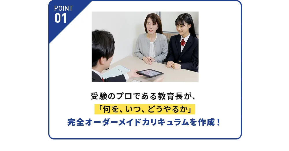 POINT01 受験のプロである教育長が、「何を、いつ、どうやるか」完全オーダーメイドカリキュラムを作成！