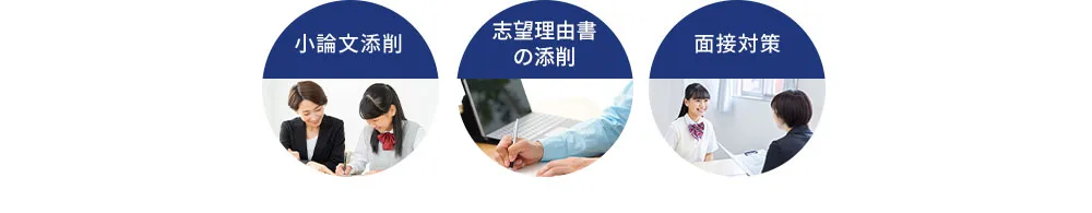 小論文添削 志望理由書の添削 面接対策
