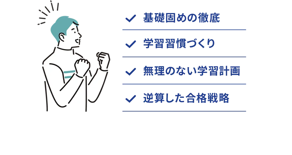 基礎固めの徹底 学習習慣づくり 無理のない学習計画 逆算した合格戦略