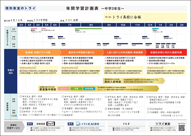年間学習計画表