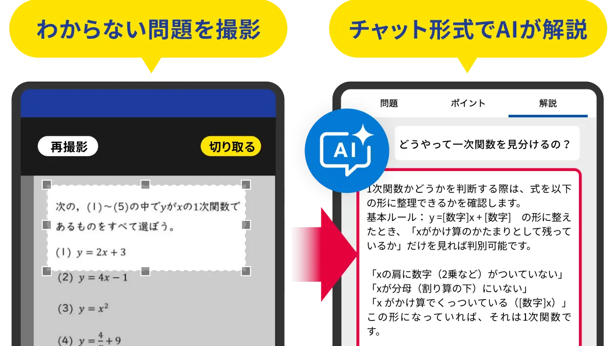 AIとのチャットイメージ