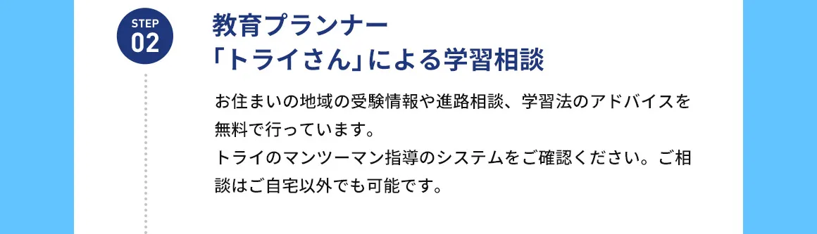 STEP02 教育プランナー「トライさん」による学習相談 お住まいの地域の受験情報や進路相談、学習法のアドバイスを無料で行っています。トライのマンツーマン指導のシステムをご確認ください。ご相談はご自宅以外でも可能です。