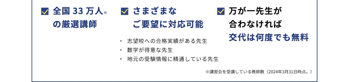 全国33万人※の厳選講師 さまざまなご要望に対応可能 ・志望校への合格実績がある先生 ・数学が得意な先生 ・地元の受験情報に精通している先生 万が一先生が合わなければ交代は何度でも無料 ※講習会を受講している教師数 (2024年3月31日時点。)