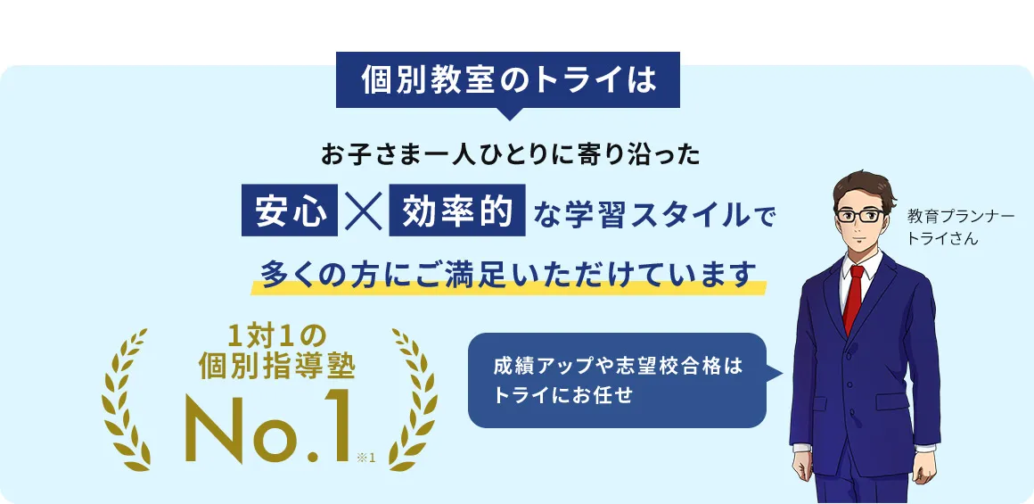 個別教室のトライはお子さま一人ひとりに寄り沿った安心×効率的な学習スタイルで多くの方にご満足いただけています 1対1の個別指導塾 No.1 ※1 教育プランナー トライさん 成績アップや志望校合格はトライにお任せ