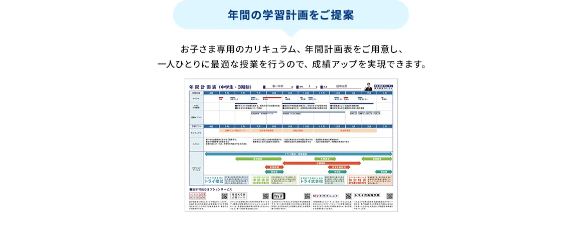 年間の学習計画をご提案 お子さま専用のカリキュラム、年間計画表をご用意し、一人ひとりに最適な授業を行うので、小中高どのお子さまでも成績アップを実現できます。