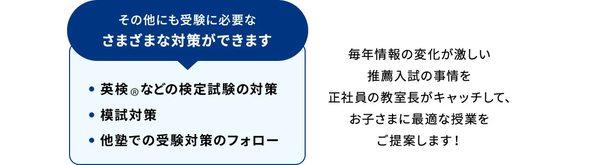 その他にも受験に必要なさまざまな対策ができます ・英検&reg;などの検定試験の対策 ・模試対策 ・他塾での受験対策のフォロー 毎年情報の変化が激しい推薦入試の事情を正社員の教室長がキャッチして、お子さまに最適な授業をご提案します！