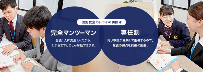 個別教室のトライの講師は 完全マンツーマン 専任制