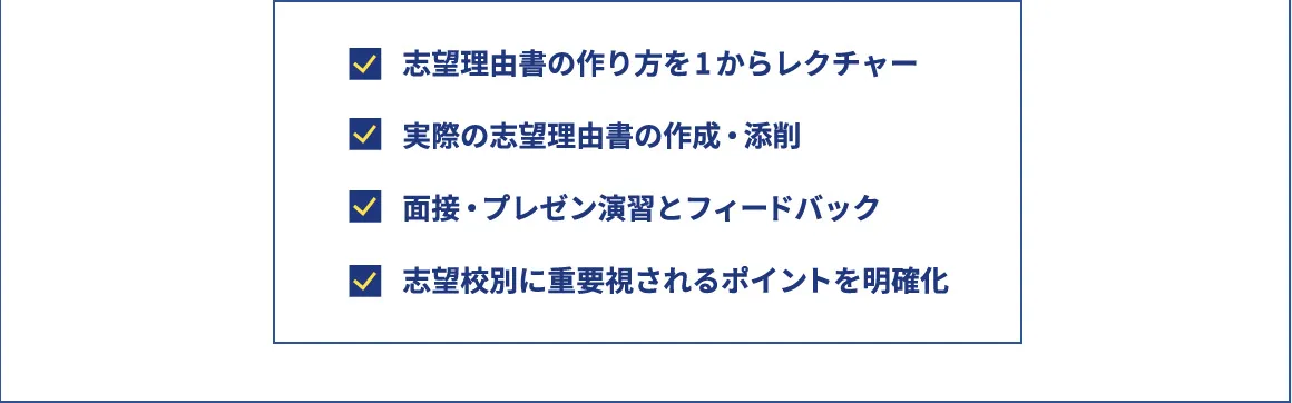 志望理由書の作り方を1からレクチャー 実際の志望理由書の作成・添削 面接・プレゼン演習とフィードバック 志望校別に重要視されるポイントを明確化