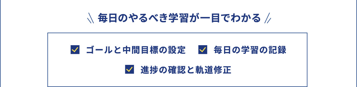 毎日のやるべき学習が一目でわかる ゴールと中間目標の設定 毎日の学習の記録 進捗の確認と軌道修正