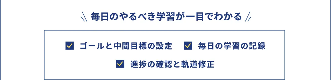 毎日のやるべき学習が一目でわかる ゴールと中間目標の設定 毎日の学習の記録 進捗の確認と軌道修正