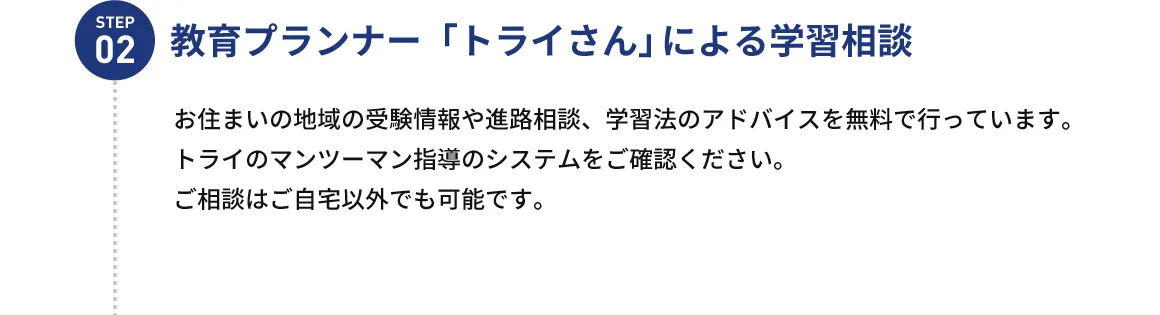 STEP02 教育プランナー「トライさん」による学習相談 お住まいの地域の受験情報や進路相談、学習法のアドバイスを無料で行っています。トライのマンツーマン指導のシステムをご確認ください。ご相談はご自宅以外でも可能です。