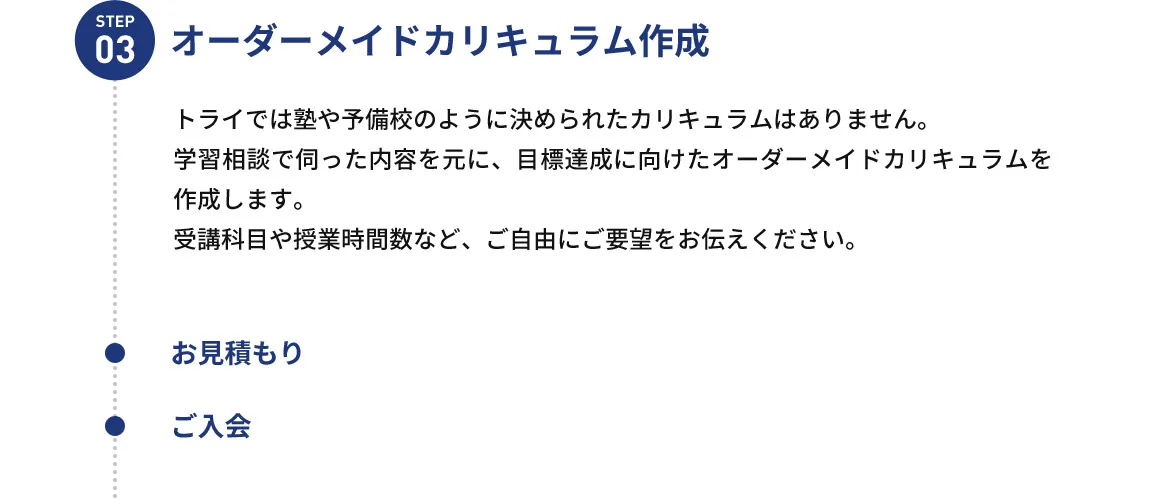 STEP03 オーダーメイドカリキュラム作成 トライでは塾や予備校のように決められたカリキュラムはありません。学習相談で伺った内容を元に、目標達成に向けたオーダーメイドカリキュラムを作成します。受講科目や授業時間数など、ご自由にご要望をお伝えください。 お見積もり ご入会