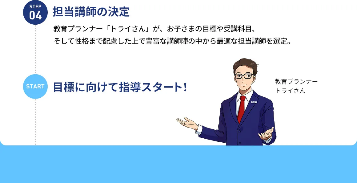 STEP04 担当講師の決定 教育プランナー「トライさん」が、お子さまの目標や受講科目、そして性格まで配慮した上で豊富な講師陣の中から最適な担当講師を選定。 START 目標に向けて指導スタート！ 教育プランナー トライさん
